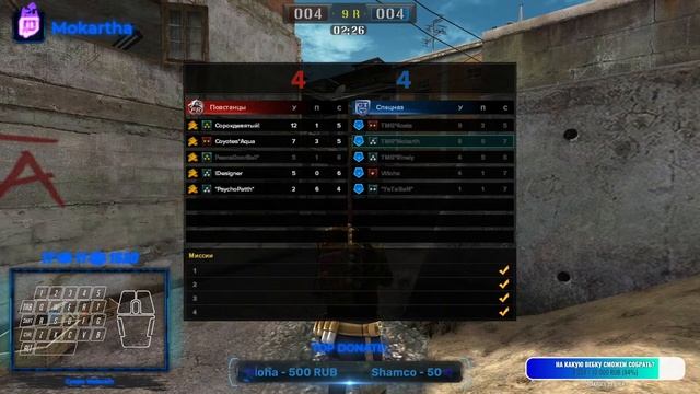 [Stream] Что по квшкам | Point Blank смотреть онлайн