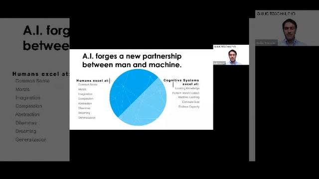 How EQ can help you Drive Change in VUCA Times Giulio Toscani смотреть онлайн