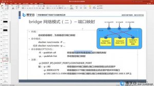 12 Docker网络模式之bridge网络的端口映射