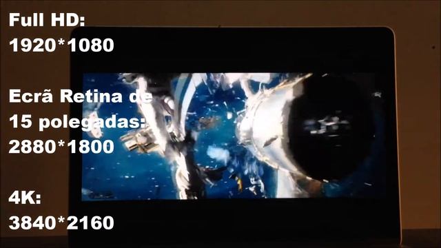 Apple MacBook Pro com ecrã retina de 15 polegadas 2013 - Análise