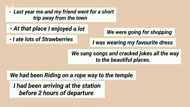 IDENTIFY 'TENSES' || TYPES OF 'TENSES' || WHAT IS 'VERB' || V1/V2/V3/V4 смотреть онлайн