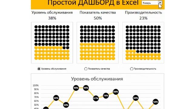 Simple dashboard in Excel download template смотреть онлайн