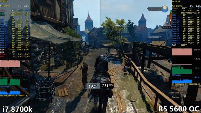 i7 8700 vs Ryzen 5 5600 OC Test in 9 Games | R5 5600x vs i7 8700k смотреть онлайн