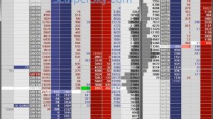 Торговля по стакану заявок.