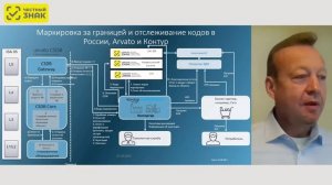 Коробочные программные решения для импортеров упакованной воды (1).mp4