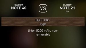 Cubot Note 40 vs. Cubot Note 21: A Comparison of Specifications