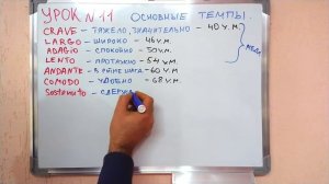 Урок 11. Основные темпы.