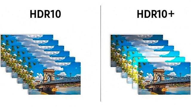 What is HDR HDR10 HDR10+ & Dolbyvision | in Telugu | Aerram Tech Telugu смотреть онлайн