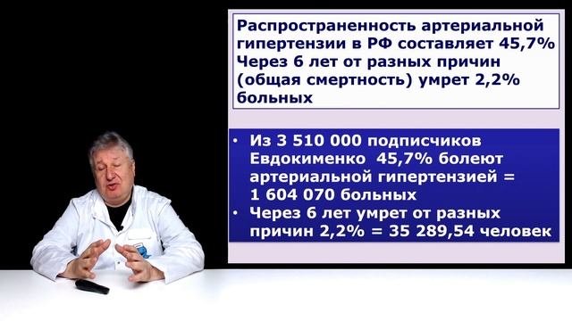 Сколько больных убил @doctorEvdokimenko своими советами (научный анализ).