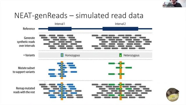 GITC Book Club - Week15 - 2021-03-08 смотреть онлайн