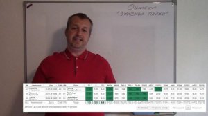 БЕТ-БАЗА: ОШИБКА ЗЕЛЕНОЙ ПАЛКИ