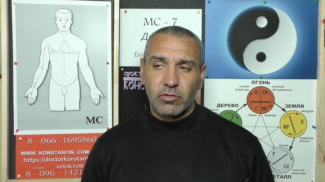 Воспаление Подмышечных лимфоузлов. Иглотерапия в помощь.