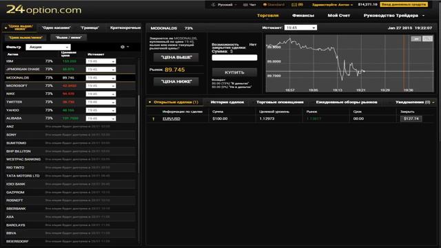Как заработать на акциях Макнональдс смотреть онлайн