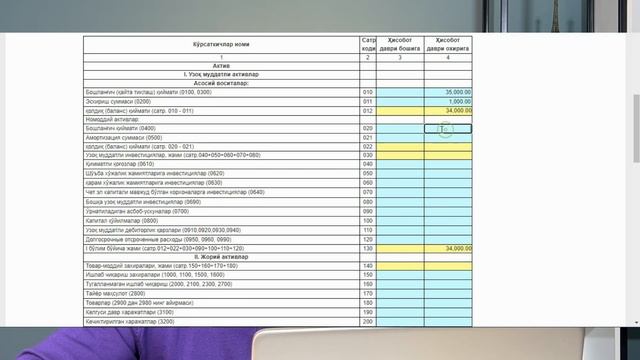 Buxgalteriya Darslari 10-dars: Balans Va Moliyaviy Natija. Xisobotlar