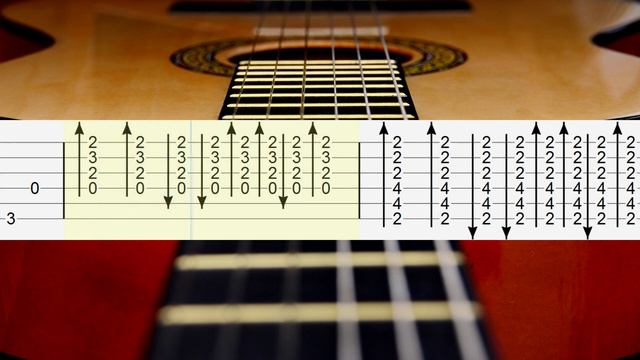 Secrets - OneRepublic Guitar Tabs, Guitar Tutorial, Guitar Lesson