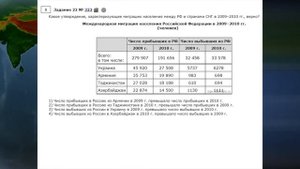 ОГЭ по географии 2022! Разбор заданий  22 и 23