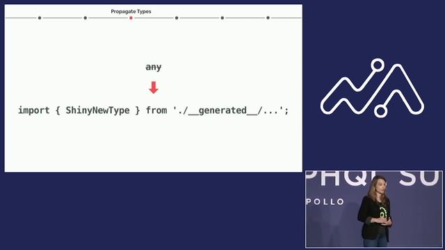 Migrating to Apollo + GraphQL at Airbnb (BRIE BUNGE - Software Engineer at Airbnb) смотреть онлайн