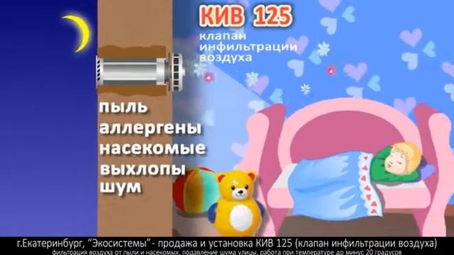 Кив-125, приточная вентиляция, клапан смотреть онлайн