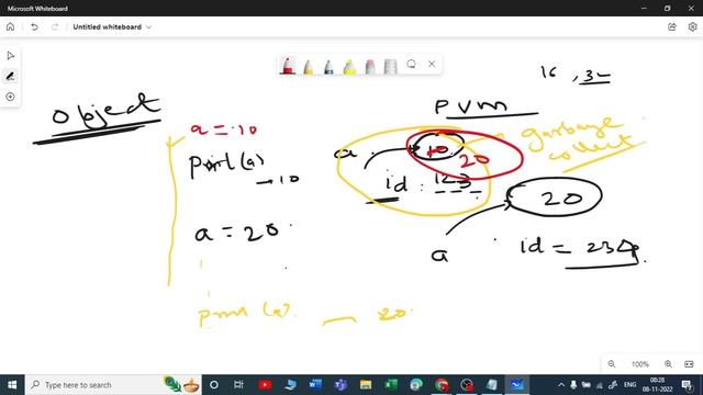 7. Mutable and Immutable in Python |In very Simple language| Python for All | For Complete Beginner