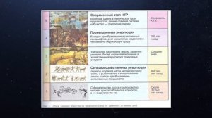 География 10-11кл. §1 "От древности до наших дней"