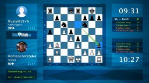 Анализ шахматной партии: Romanstoreteler - RuslaN1976, 1-0 (по ChessFriends.com)