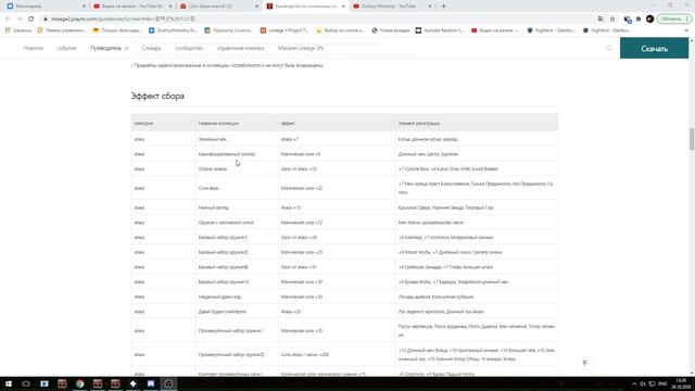 Lineage 2 Essence Система коллекций. ИГРА УМЕРЛА?