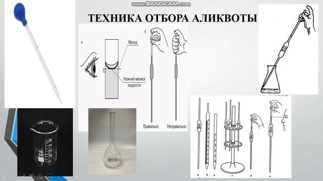 Кузьмич Е.С.  Способы и техника титрования. смотреть онлайн