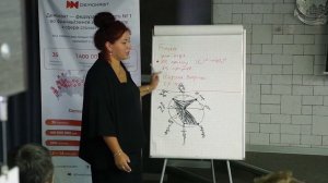 Каким должен быть тайм-менеджмент в стоматологической клинике_