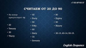 Количественные Числительные [Английский Язык]