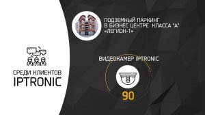 Компания IPTRONIC - 15 лет на рынке видеонаблюдения