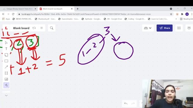 Unique Binary Search Trees 1 || #DynamicProgramming