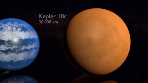 Planets Size Comparison 2018