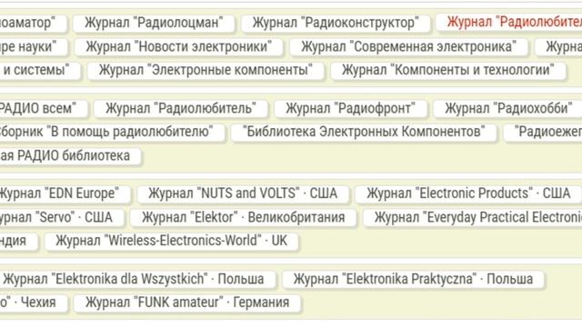 Журналы для радиолюбителей смотреть онлайн