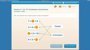 Сумма | Математика 1 класс "Слагаемое. Сумма"