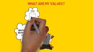 Managing Oneself - PETER DRUCKER | Animated Book Summary