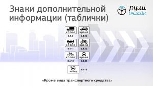 Урок 3.7 Знаки сервиса и таблички ПДД 2021