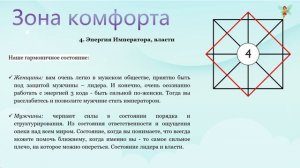 Как быть энергичным? Зона комфорта в Матрице Судьбы 4 энергия - Император Матрица Судьбы расшифровк