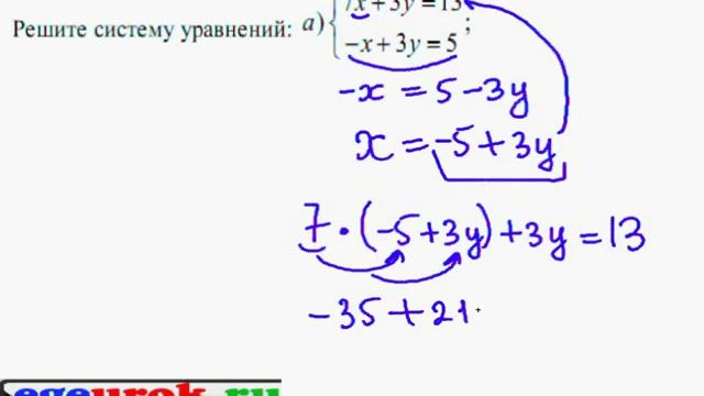 Решите систему уравнений 4x 5y 22. Метод подстановки в системе уравнений. Решение систем линейных уравнений методом подстановки 7 класс. Метод подстановки в системе уравнений 7 класс. Решить систему уравнений методом подстановки 7 класс.