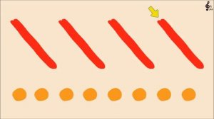 Musicograma Tritsch Tratsch polka #NovaLuzMusical