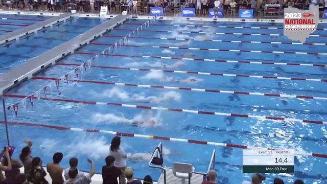 Charlotte Swims for Session 2 CCS Nationals 2023 (Saturday 4/1/2023) смотреть онлайн