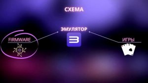 [7GEN][RPCS3] Как установить эмулятор PS3 RPCS3 2022