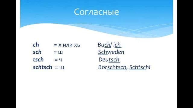 Немецкая грамматика. Урок #2. Немецкие буквосочетания с произношением