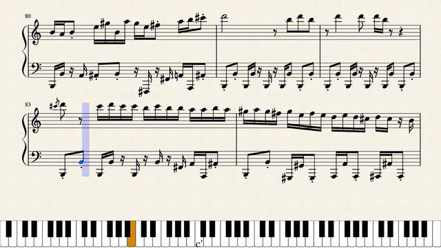 Giorno's Theme || Piano Sheet Music смотреть онлайн
