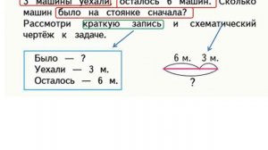 Задача. Краткая запись  и чертеж.  2 класс
