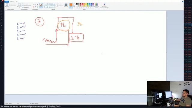 Понятие "среднего трейда" смотреть онлайн