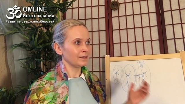 РАСШИРЕНИЕ СОЗНАНИЯ