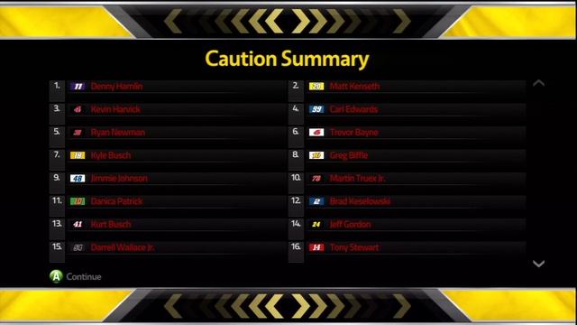 NASCAR THE GAME 14 : NASCAR 2014 ALL STAR RACE CHARLOTTE