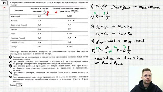ОГЭ-2024 по физике. Вариант 20 (Камзеева Е.Е., ФИПИ, 30 вариантов, Национальное образование)