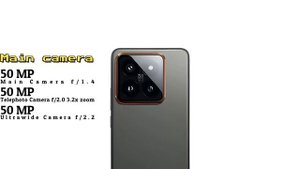 Xiaomi 14 Pro Vs Xiaomi 13 Pro Vs Redmi Note 13 Pro+ - Which One is Better For You