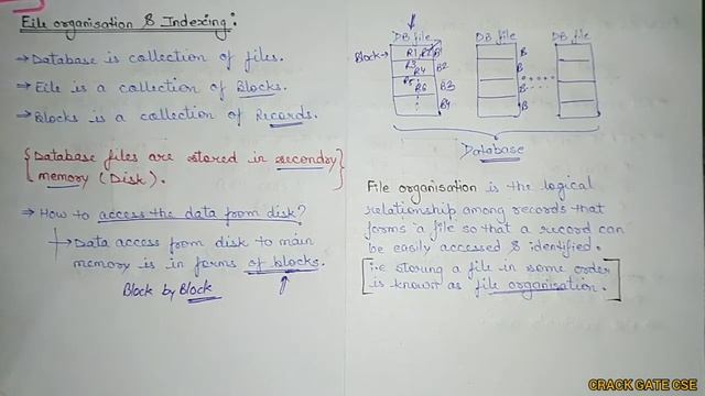 58. File Organization & Indexing | Fixed & Variable length records | Database for GATE, NET, NIELIT